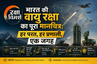 भारत की वायु रक्षा मानचित्र