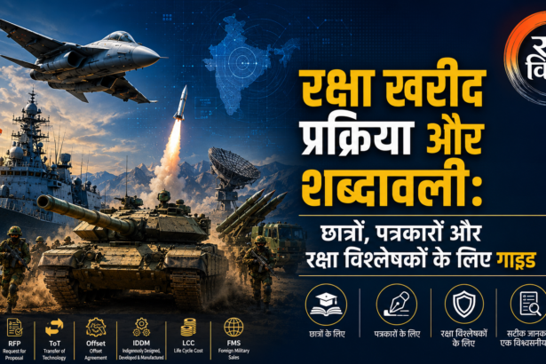 रक्षा खरीद शब्दकोश