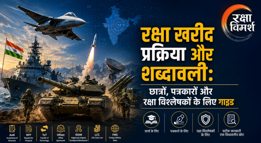 रक्षा खरीद शब्दकोश